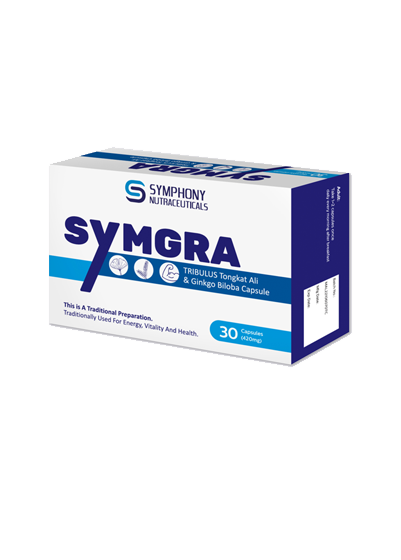 Symgra